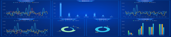 8K實景地圖智能預警平臺 V1.0