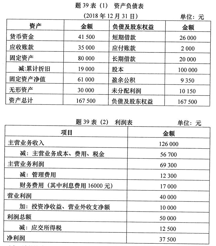 2020年10月安徽自學(xué)考試00161財(cái)務(wù)報(bào)表分析(一)考試真題試卷(圖2)