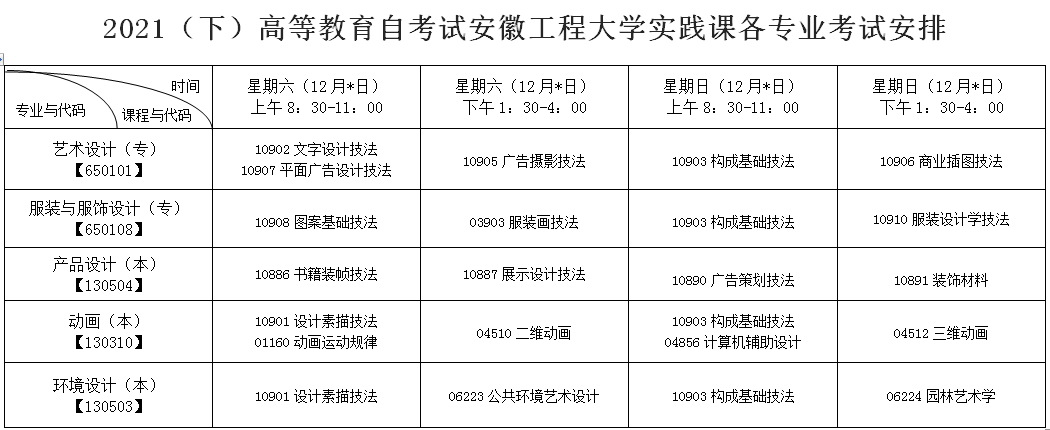 安徽工程大學(xué)2021年上半年高等教育自學(xué)考試實(shí)踐課考試安排(圖2)