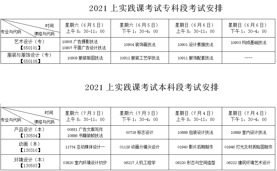 安徽工程大學(xué)2021年上半年高等教育自學(xué)考試實(shí)踐課考試安排(圖1)