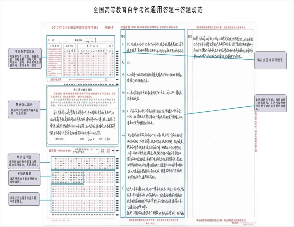 2021年4月安徽省高等教育自學考試答題卡填寫注意事項(圖1)